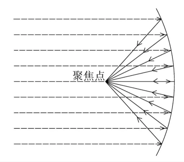 聲聚焦.png