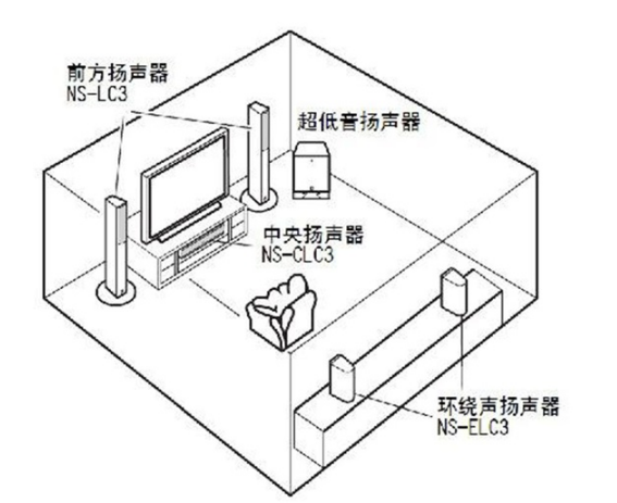 觀影音效.png