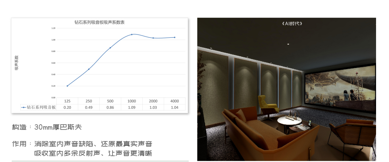 吸聲系數(shù)1.png