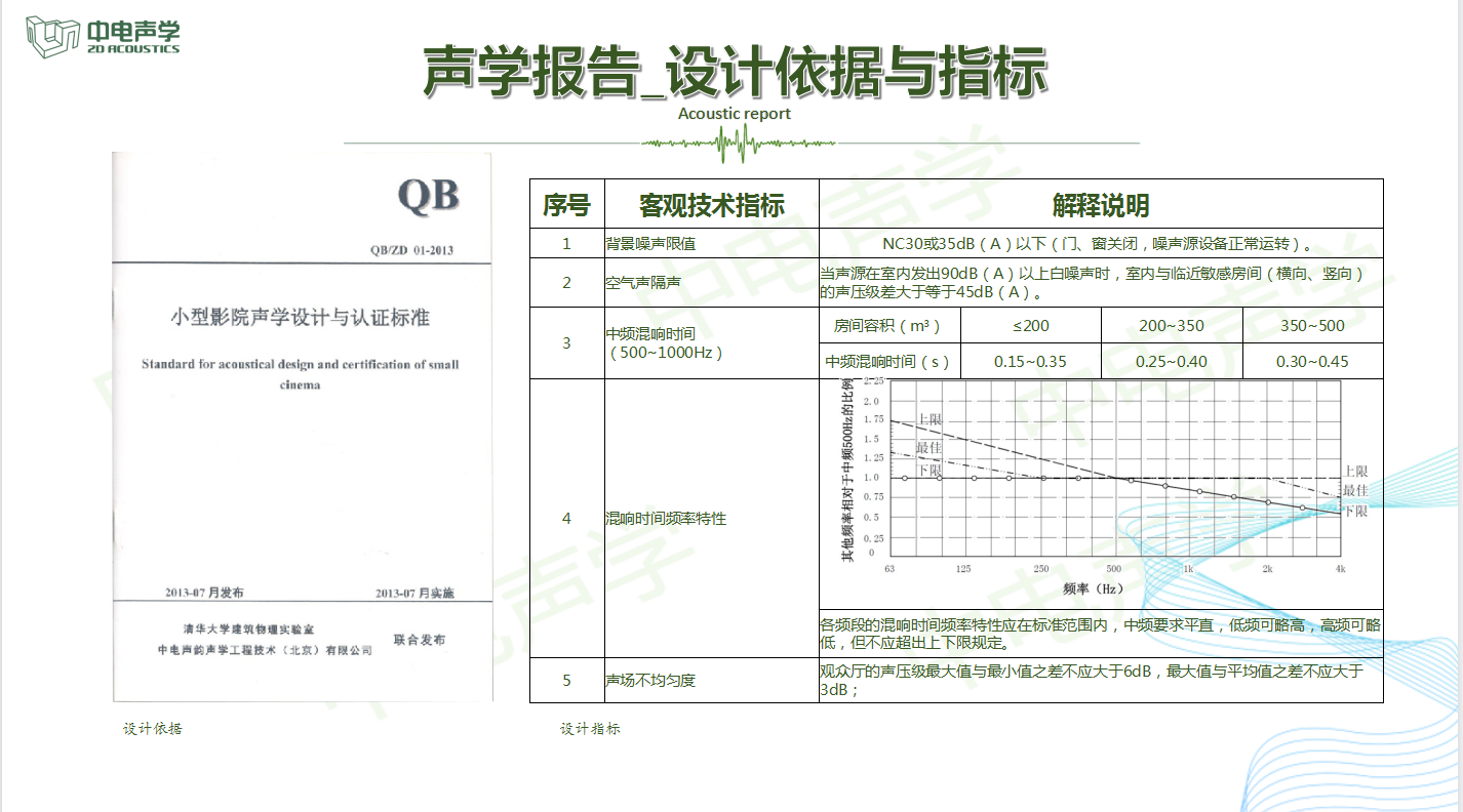小標準.png
