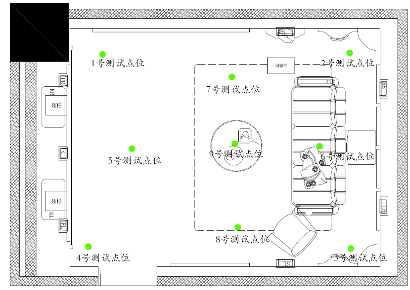 聲場不均勻度.png