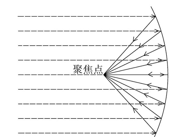 聲聚焦.png